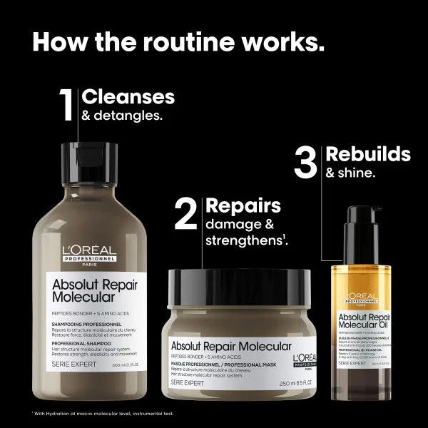 Absolut Repair Molecular Trio Set