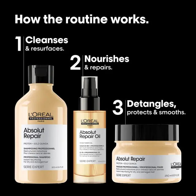 Absolut Repair Trio Set