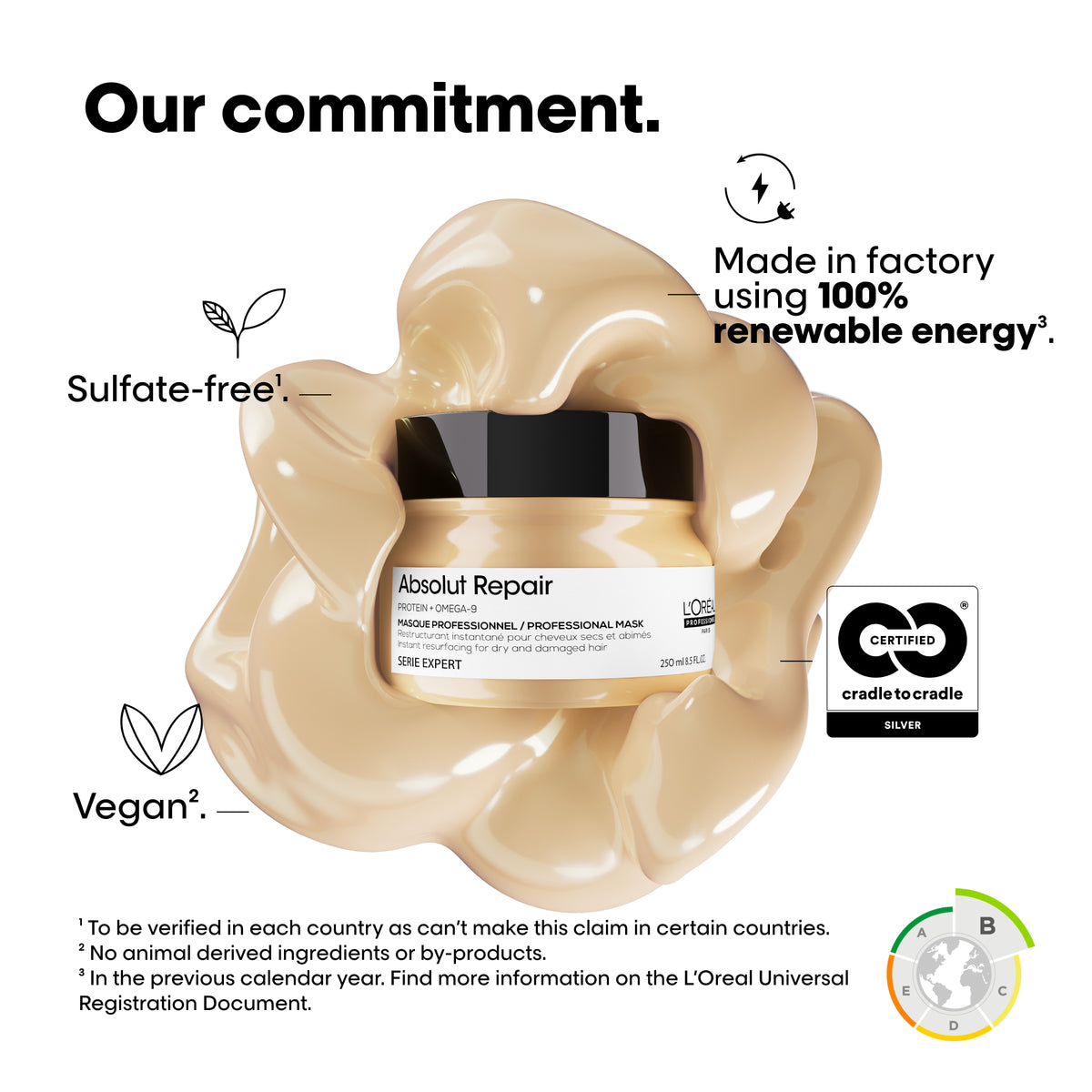 Absolut Repair Instant Resurfacing Mask 250ml