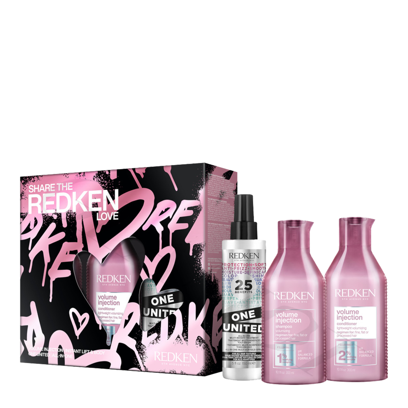 Volume Injection Set