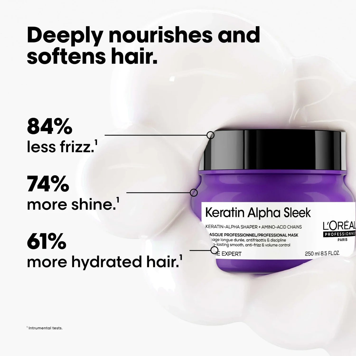 Keratin Alpha Sleek Mask 250ml