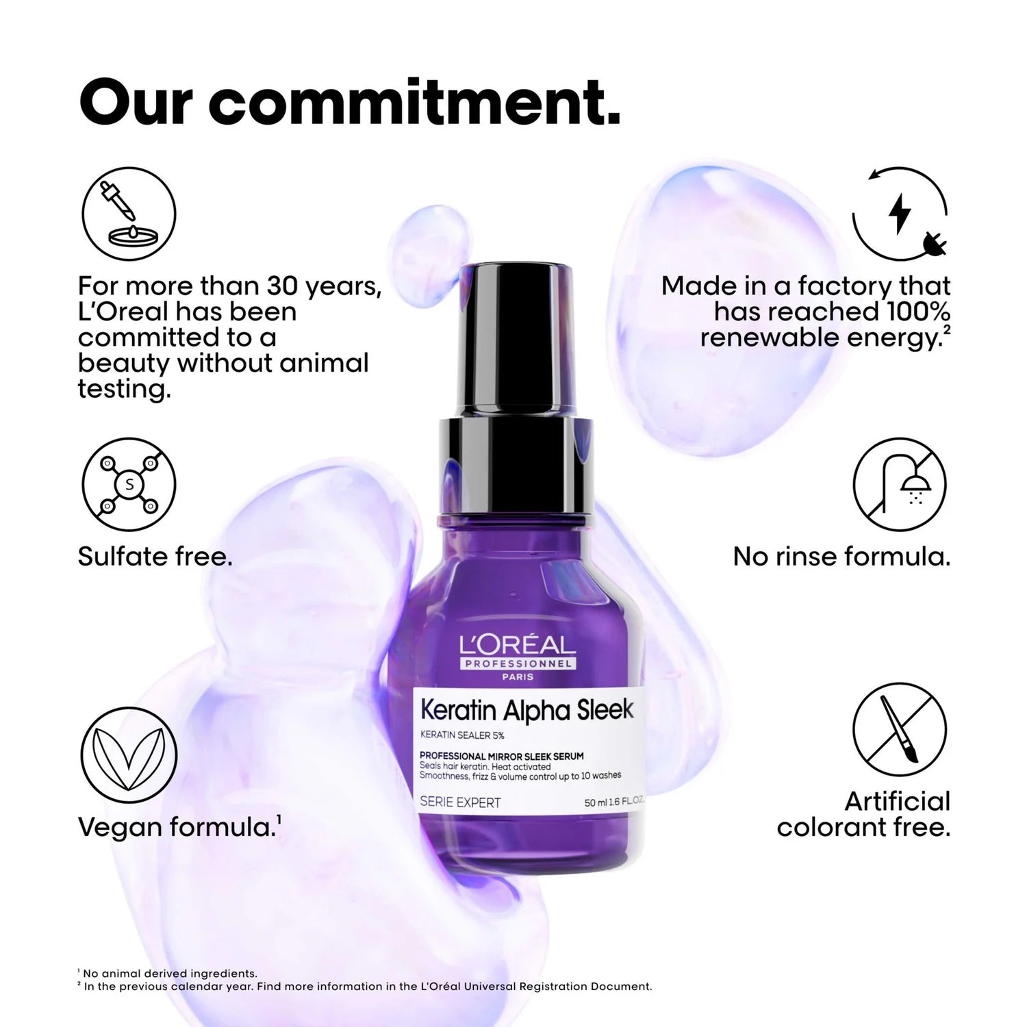 Keratin Alpha Sleek Serum 50ml