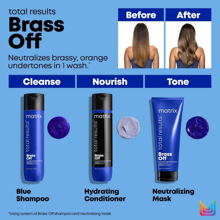 Brass Off Blue Conditioner 300ml