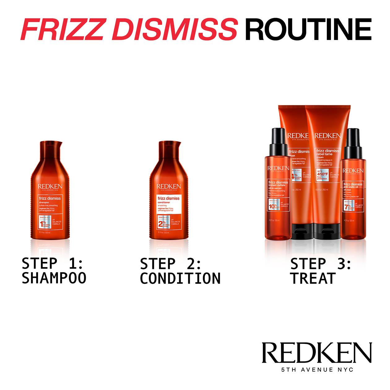 Frizz Dismiss Mask Intense Smoothing Treatment 250ml