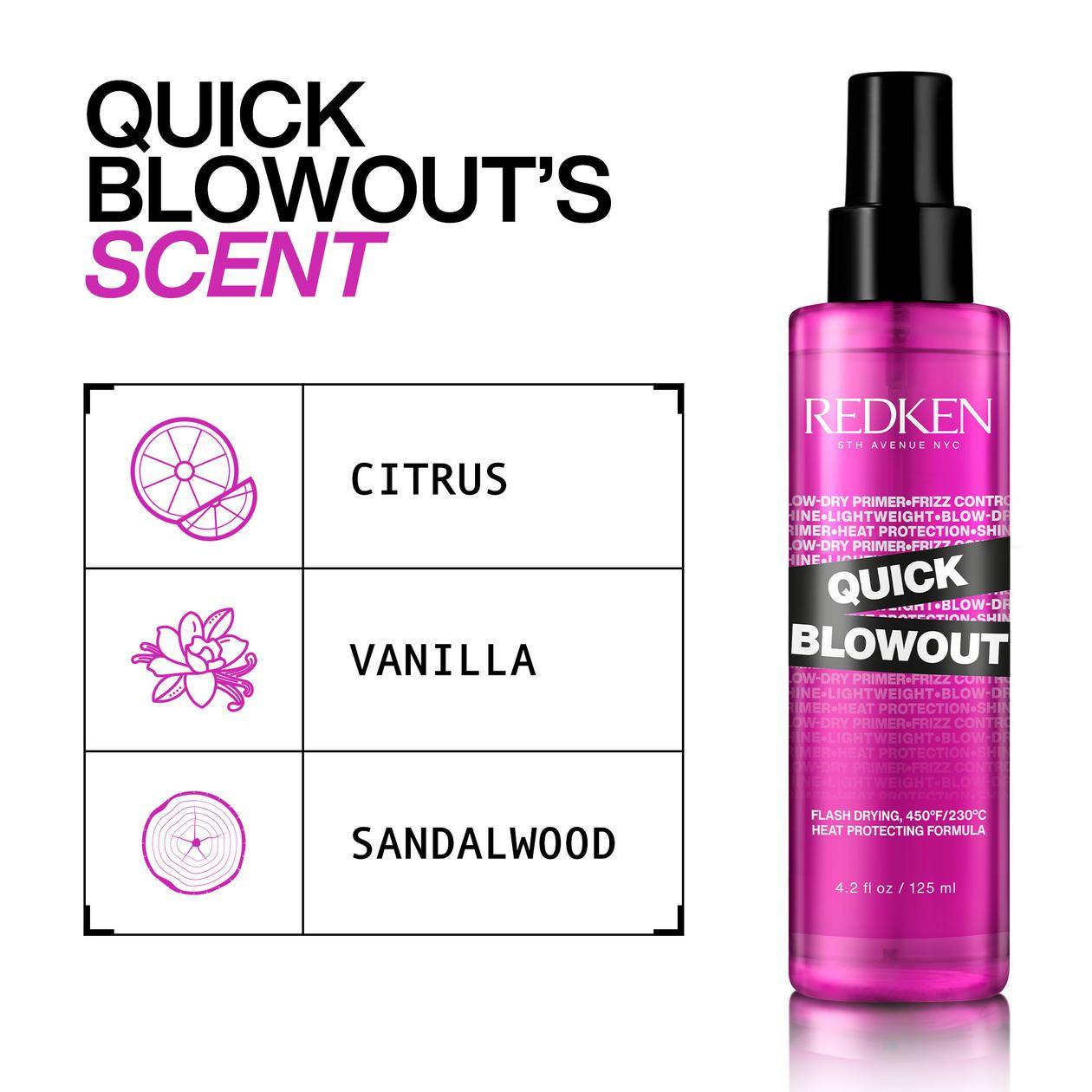 Redken Quick Blow Out Spray 125ml