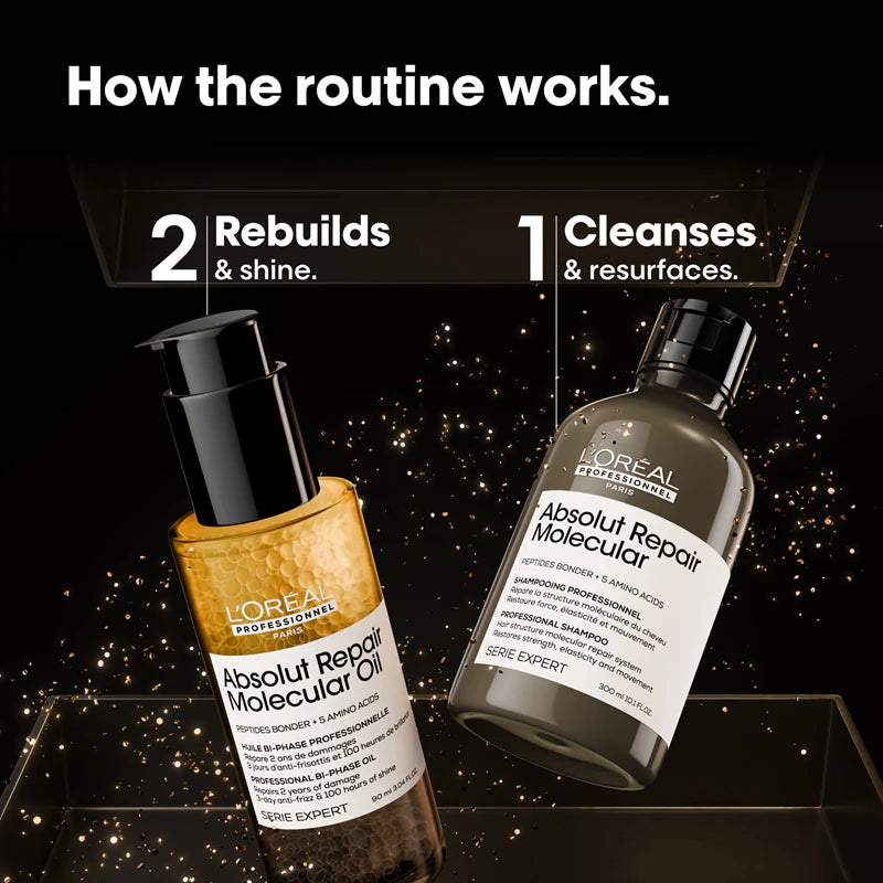 Absolut Repair Molecular Duo Set