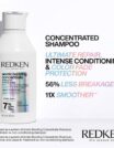 redken-2020-acidic-bonding-concentrate-shampoo-benefit-list-retail-1