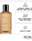 redken-2020-all-soft-argan-oil-benefit-infographic