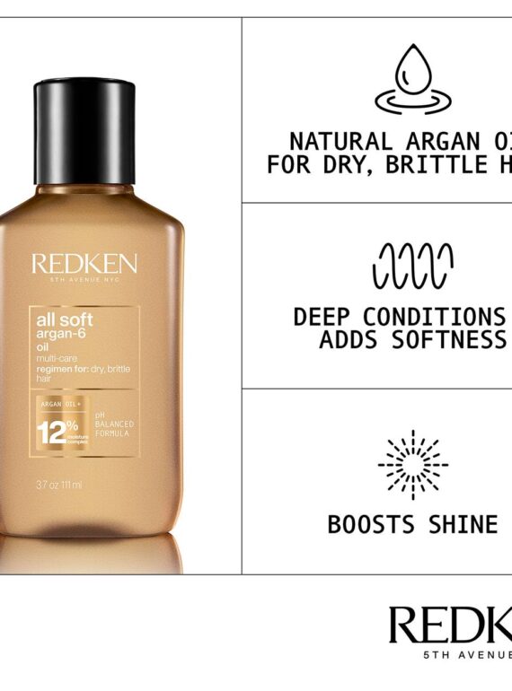 redken-2020-all-soft-argan-oil-benefit-infographic