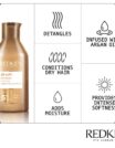 redken-2020-all-soft-conditioner-benefit-infographic