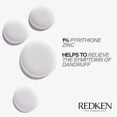 redken-2020-na-scalp-relief-active-ingredient