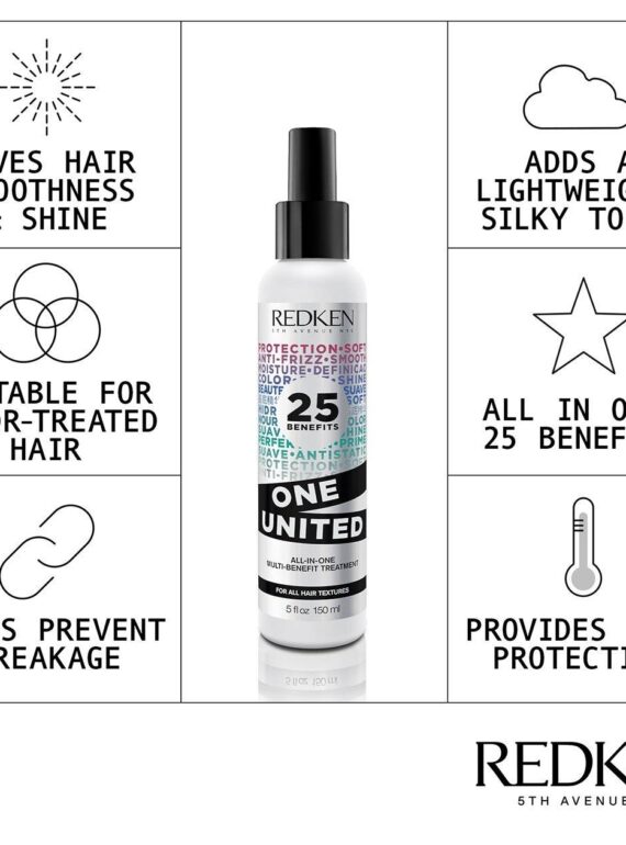 redken-2020-one-united-product-benefit-infographic-template