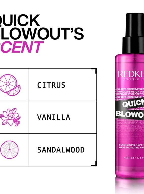 redken-2021-quick-blowout-fragrance-2000x2000-1