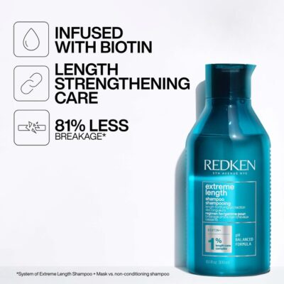 redken-hair-care-extreme-length-shampoo-with-biotin-benefits-2000x2000