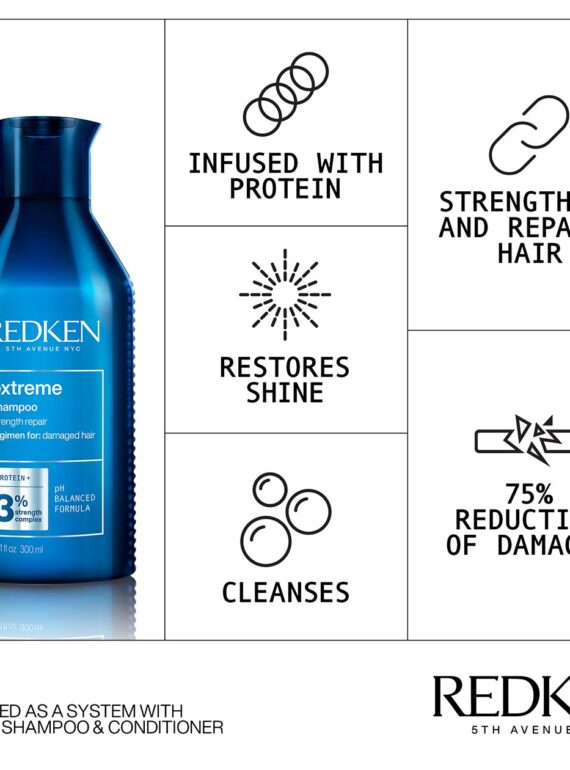 Redken-2020-Extreme-Shampoo-Benefits-Template