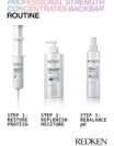 Redken-2020-SalonCentric-Acidic-Bonding-Concentrate-Backbar-Regimen-700x1000