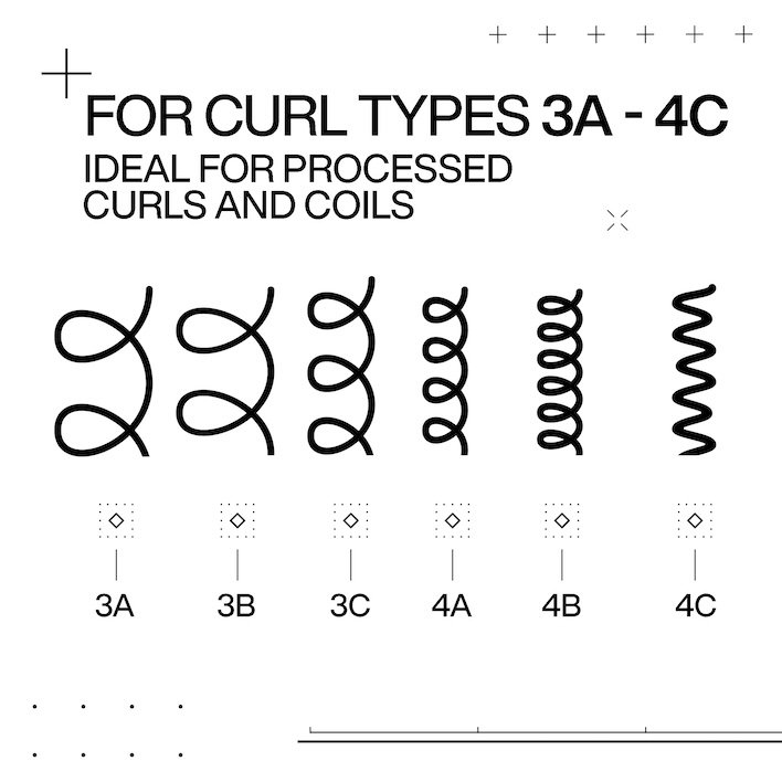 Redken-2024-NA-Acidic-Bonding-Curls-Ecom-ATF-Curl-Key-2000x2000