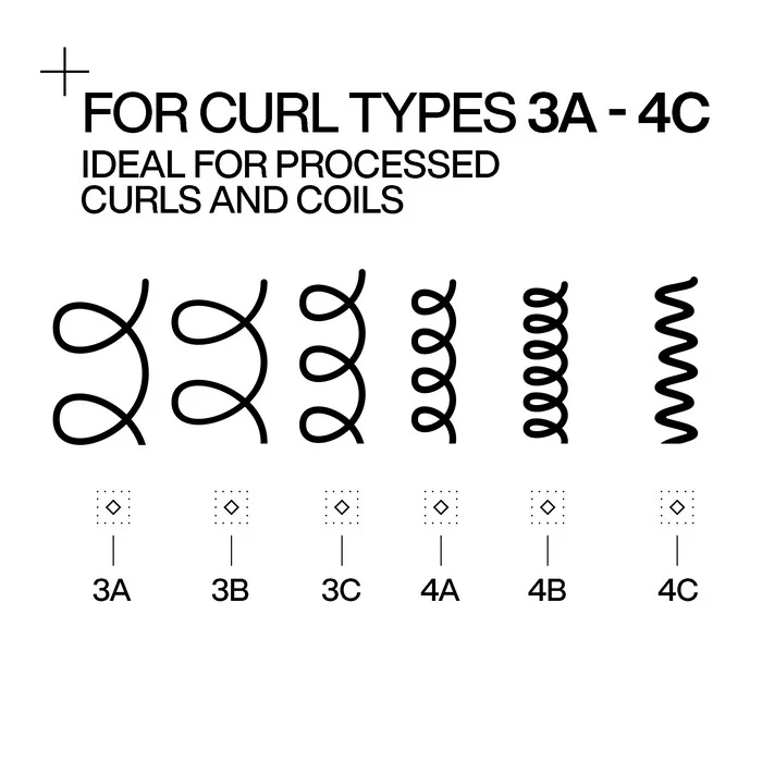 abcurls-haircare-atf-curl-key-2000x2000